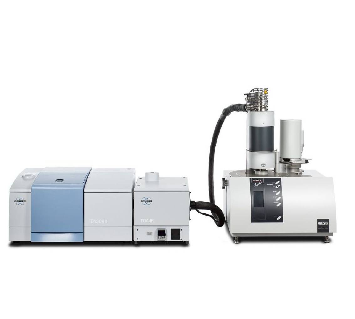熱紅聯用 TG（STA-FTIR